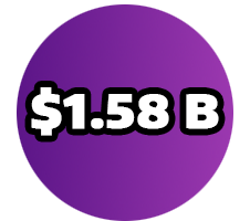 $1.58 B